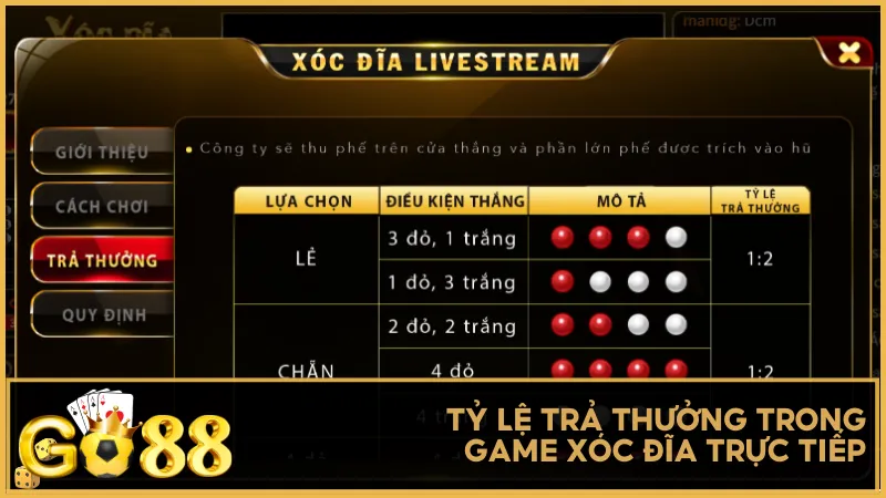 Tỷ lệ trả thưởng trong game Xóc Đĩa trực tiếp là bao nhiêu?