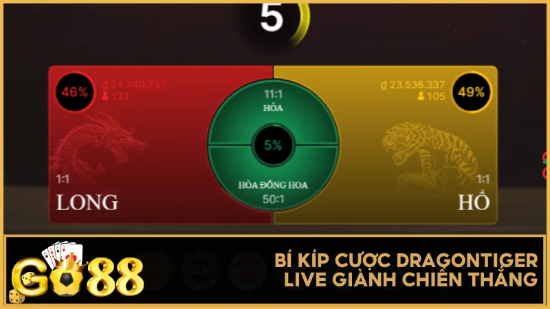 Bí kíp cược DragonTiger trực tiếp dễ dàng giành chiến thắng