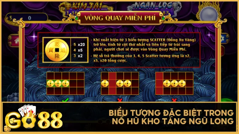 Biểu tượng đặc biệt có trong slot nổ hũ Kho Tàng Ngũ Long