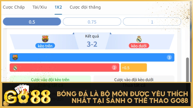 Cập nhật nhanh chóng hơn 200 trận bóng mỗi ngày với tỷ lệ kèo sát thực tế.