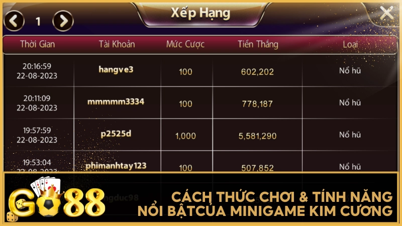 Chỉ cần chọn mức cược, bấm quay là bạn đã sẵn sàng bước vào vòng quay may mắn của GO88.