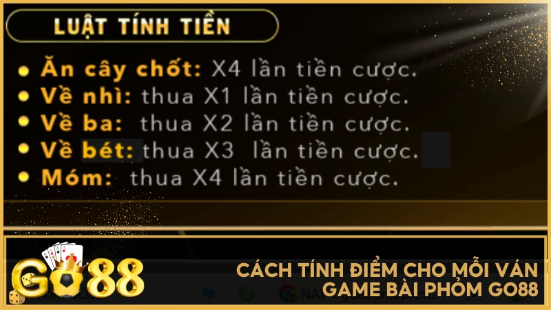 Cách tính điểm cho mỗi ván game bài Phỏm GO88