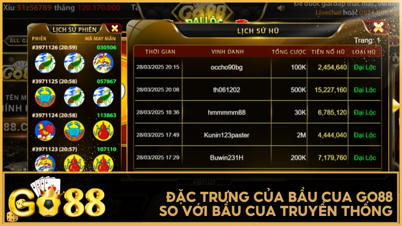 Đặc trưng của Bầu Cua GO88 so với Bầu Cua truyền thống