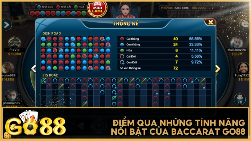 Điểm qua những tính năng nổi bật của Baccarat GO88