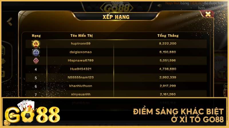 Điểm sáng khác biệt ở Xì Tố GO88