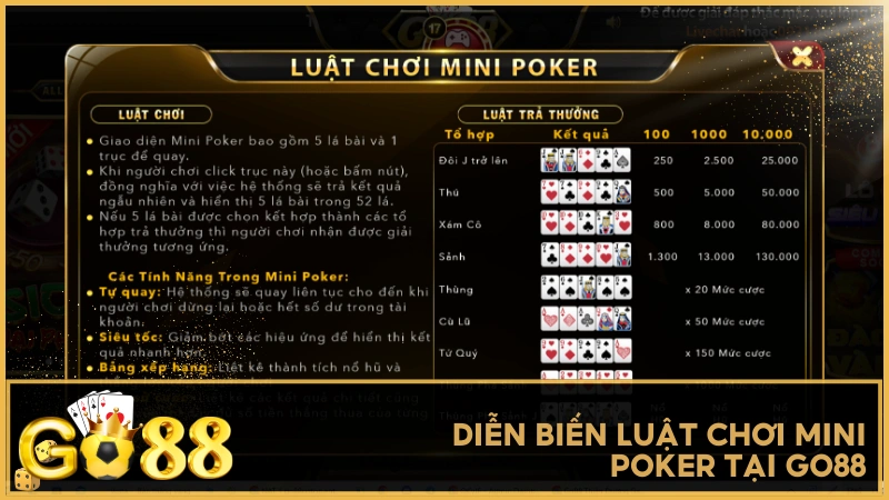 Từng vòng quay Mini Poker mang đến cảm giác hồi hộp khi chờ đợi tổ hợp bài xuất hiện