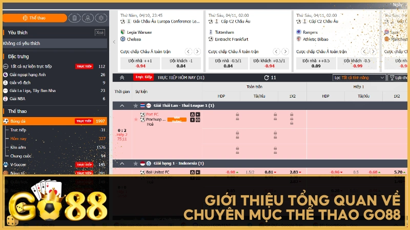 Giới thiệu tổng quan về chuyên mục Thể Thao GO88