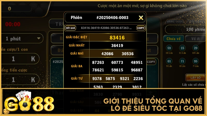 Giới thiệu tổng quan về Lô Đề Siêu Tốc tại GO88