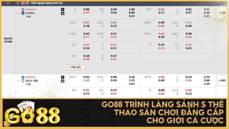 Sảnh S mang đến trải nghiệm thể thao trực tuyến hiện đại, ổn định và đậm chất chuyên nghiệp.
