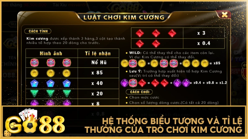 Mỗi viên kim cương mang một giá trị riêng, khi kết hợp đúng sẽ mang về khoản thưởng bất ngờ.