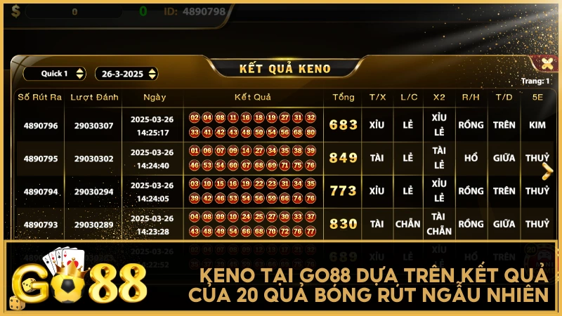 Keno tại GO88 dựa trên kết quả của 20 quả bóng rút ngẫu nhiên