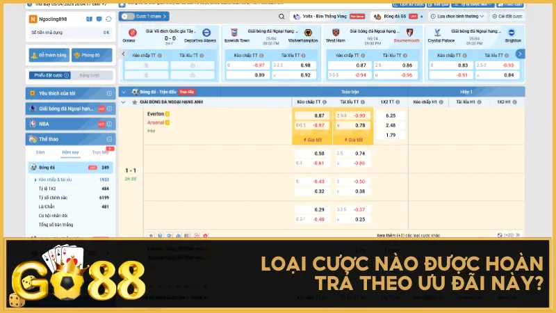 Loại cược nào được hoàn trả theo chương trình ưu đãi này?