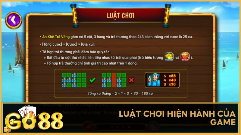 Luật chơi hiện hành của game slot Ăn Khế Trả Vàng