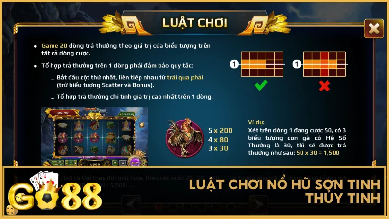Luật chơi cơ bản dành cho tân binh tại nổ hũ Sơn Tinh Thủy Tinh