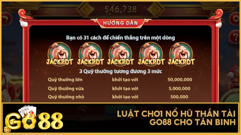 Luật chơi nổ hũ Thần Tài Go88 cho tân binh