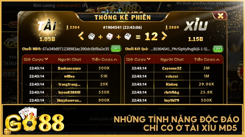Những tính năng độc đáo chỉ có ở Tài Xỉu MD5