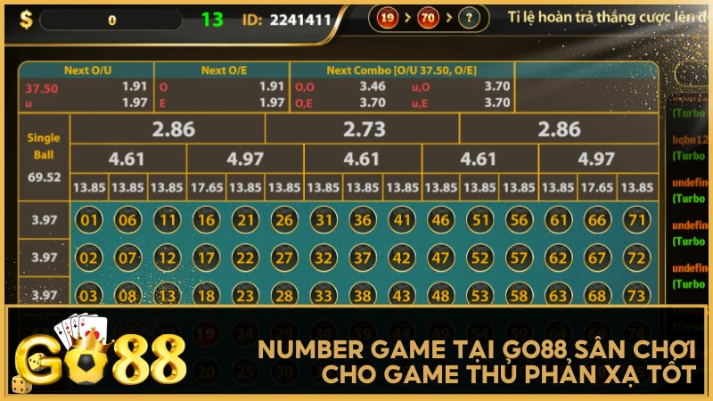 Giao diện Number Game đơn giản và tốc độ, lý tưởng cho những ai thích cảm giác cược nhanh và quyết định dứt khoát.