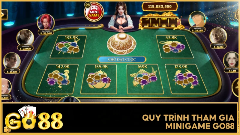 Quy trình tham gia Minigame GO88