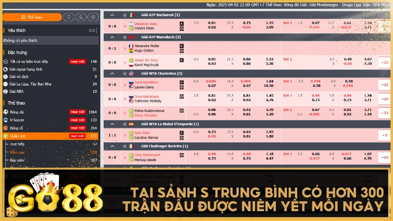 Cá cược tennis trở nên hấp dẫn hơn với hệ thống phân tích kèo theo thời gian thực.