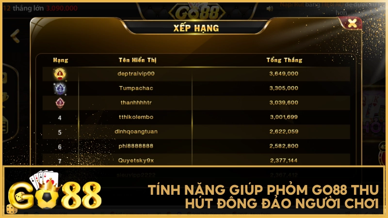Tính năng giúp Phỏm GO88 thu hút đông đảo người chơi