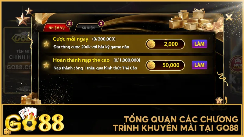 Các loại khuyến mãi tại GO88 đa dạng về hình thức và giá trị mang lại nhiều cơ hội tăng vốn cược cho người chơi